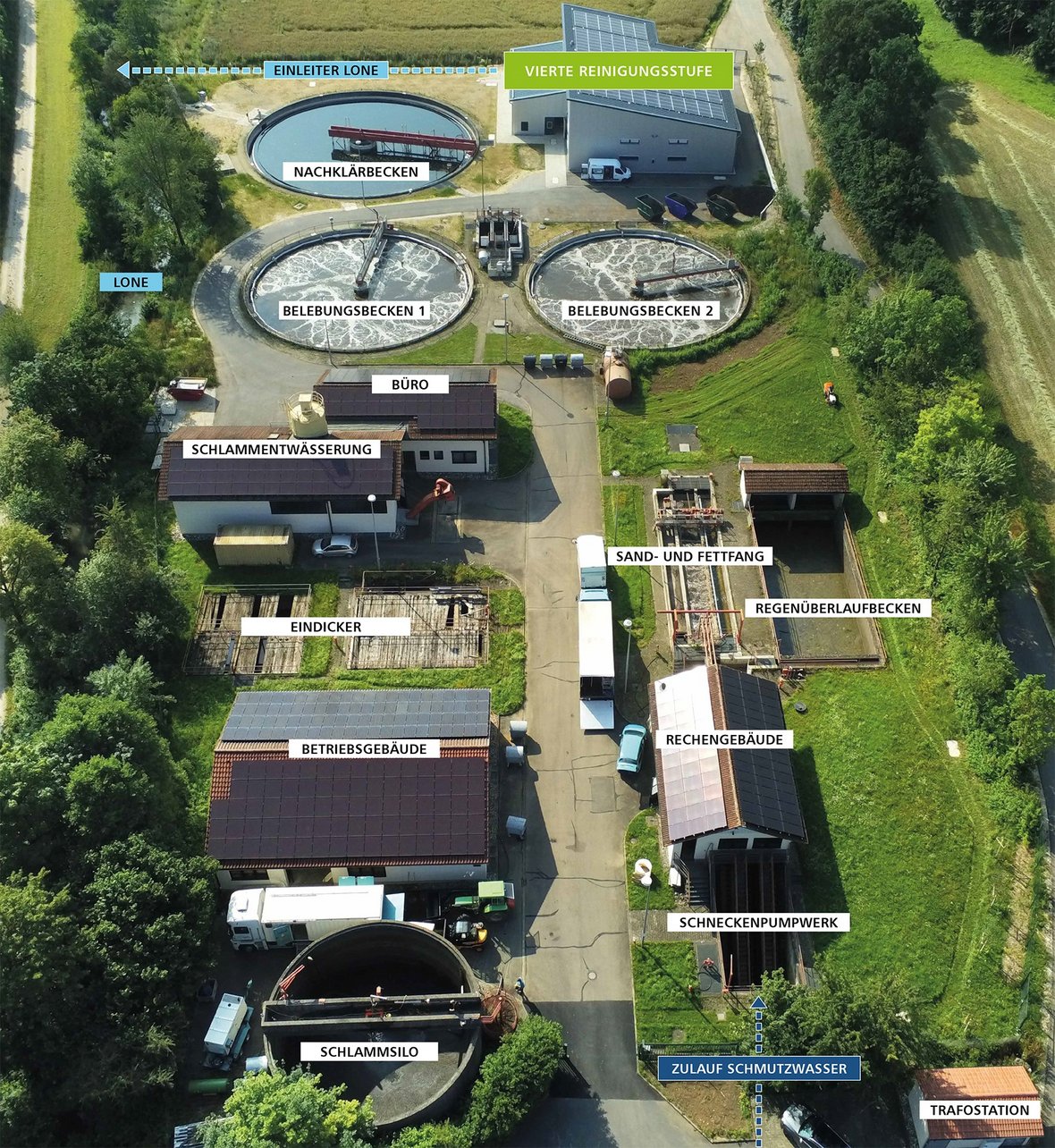 Luftaufnahme von der Kläranlage